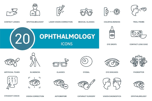 Vector conjunto de iconos de oftalmología colección de elementos simples como