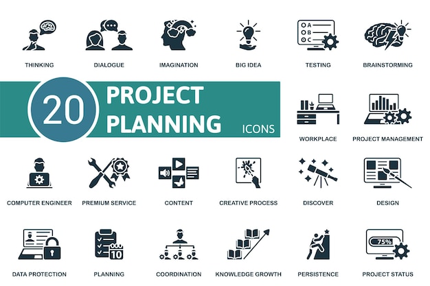 Conjunto de íconos de planificación de proyectos pensamiento diálogo imaginación grande