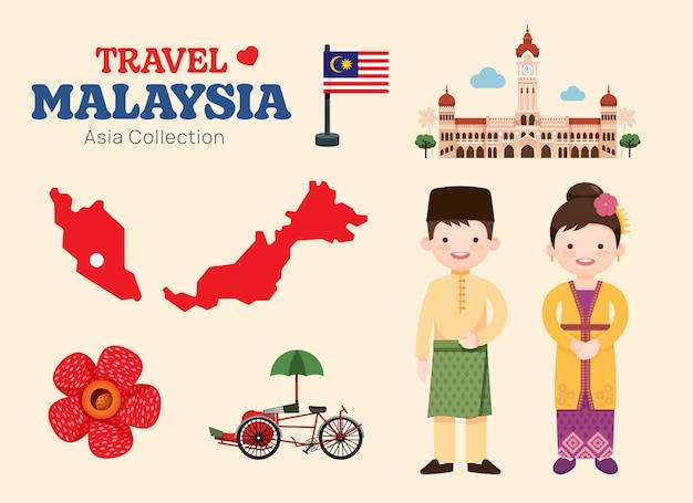 Conjunto de iconos planos de Malasia de viaje Mapa de iconos de elementos de Malasia y colección de símbolos y objetos de puntos de referencia