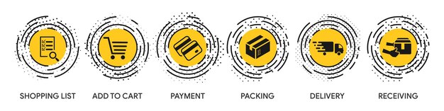Un conjunto de íconos para el proceso de elección de una compra, pago por empaque y entrega de bienes