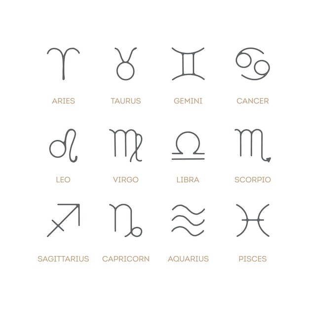 Conjunto de iconos de signos del zodiaco.