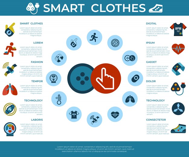 Conjunto de iconos de tecnología ropa inteligente gadget tecnología