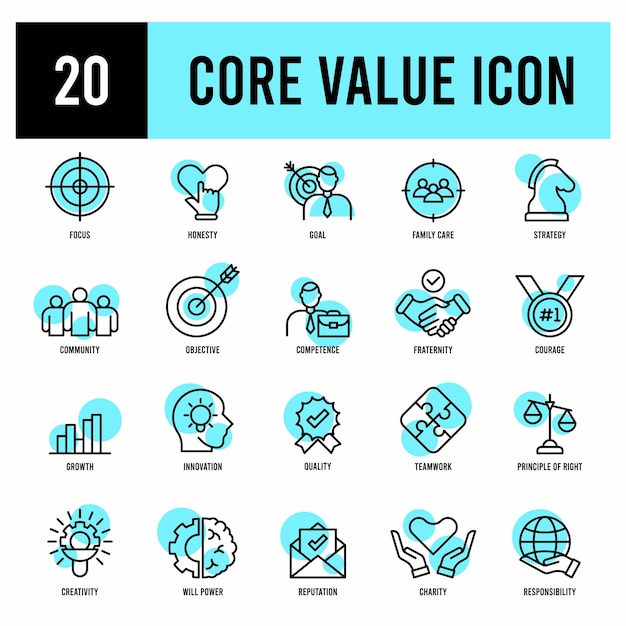 Conjunto de iconos de valores básicos