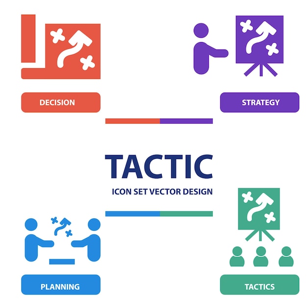 Conjunto de iconos vectores tácticos diseño minimalis 4 elementos