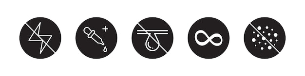 Conjunto de iconos vectoriales de especificaciones de tejido