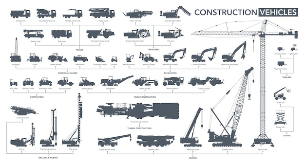 Conjunto de iconos de vehículos de construcción Silueta de máquinas de construcción en blanco Ilustración vectorial