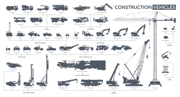 Vector conjunto de iconos de vehículos de construcción silueta de máquinas de construcción en blanco ilustración vectorial