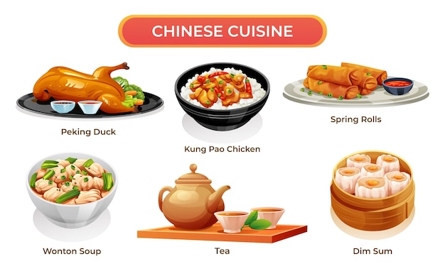 Conjunto de ilustración de vector de cocina china Colección de comida asiática