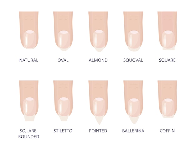 Conjunto de ilustración de vector de estilo plano de formas de uñas de moda más popular de manicura