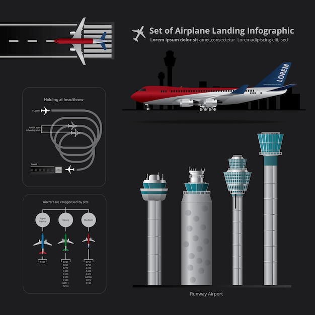 Conjunto de ilustración vectorial aislado infografía aterrizaje de avión