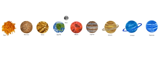Conjunto de ilustraciones en acuarela con los planetas del sistema solar