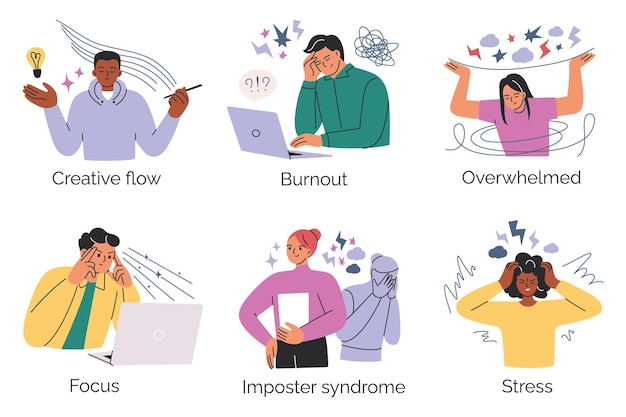 Conjunto de ilustraciones vectoriales en estilo plano varios estados emocionales y mentales agotamiento del flujo creativo