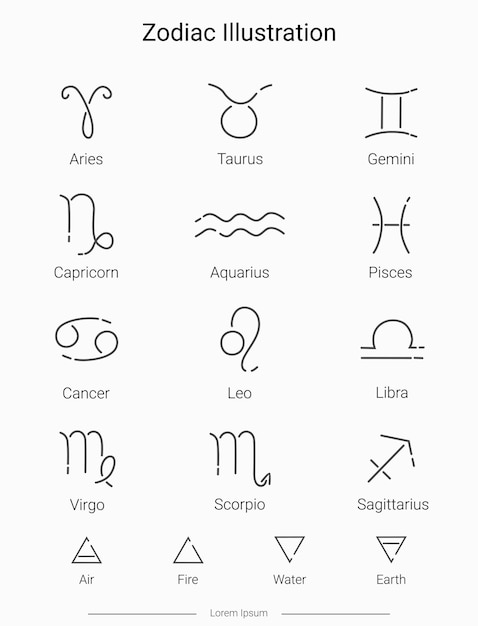 Conjunto de ilustraciones vectoriales de los signos del zodiaco