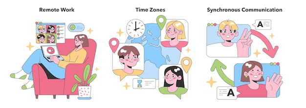 Conjunto ilustrativo que representa aspectos de los equipos virtuales que destacan el trabajo remoto en las zonas horarias globales y