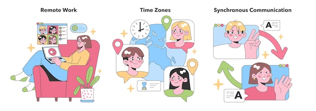 Vector conjunto ilustrativo que representa aspectos de los equipos virtuales que destacan el trabajo remoto en las zonas horarias globales y