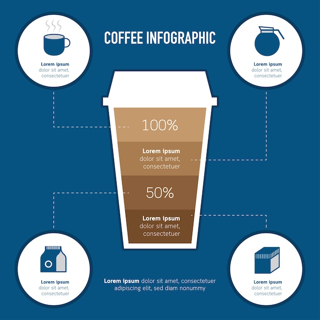 Conjunto de infografía de café