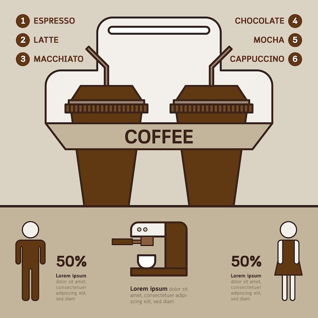 Vector conjunto de infografía de café