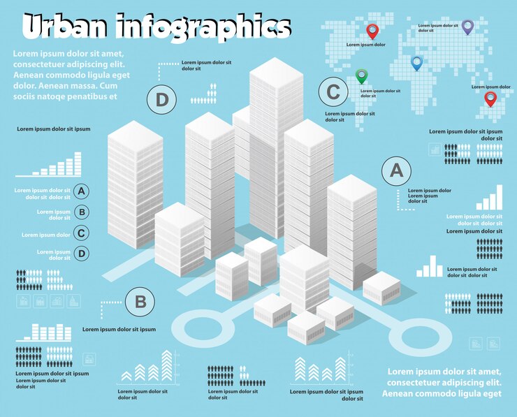 Vector conjunto de infografía de industria de mapa de ciudad isométrica