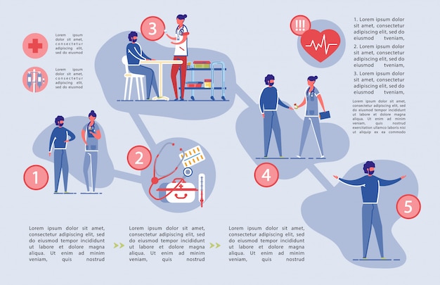 Conjunto de infografía de salud y seguro médico.