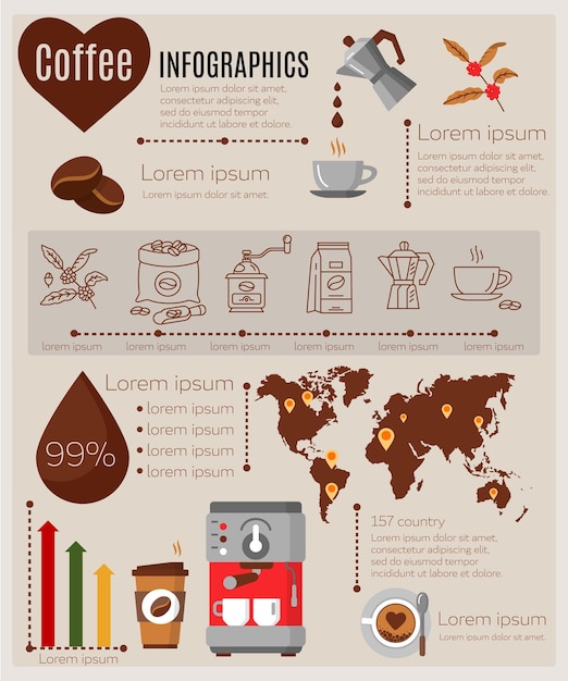 Vector conjunto de infografías de café