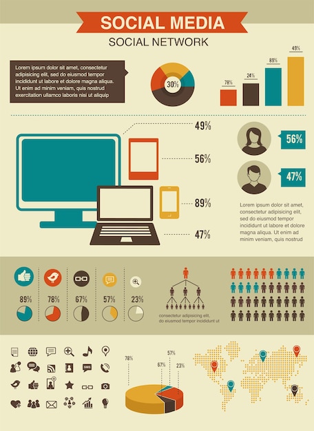 Conjunto de infografías de redes sociales, diseño de estilo retro