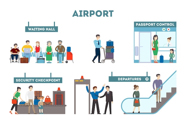 Vector conjunto interior del aeropuerto sala de espera y control de pasaportes punto de control de seguridad y salidas ilustraciones aisladas sobre fondo blanco