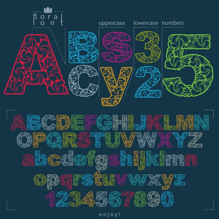Vector conjunto de letras y números ornamentados vectoriales, texto mecanografiado con motivos florales. coloridos personajes creados con textura herbal.