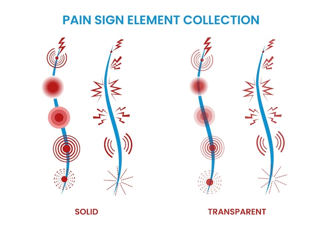 Conjunto de marcadores e iconos de puntos de dolor Surtido de signos de dolor elementos vectoriales