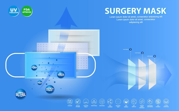 Conjunto de mascarilla quirúrgica realista de tres capas o mascarilla médica de 3 capas eps vector