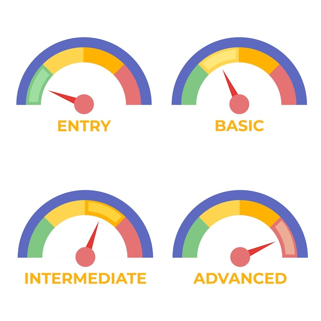 Vector conjunto de medidores de niveles de habilidad ilustración vectorial