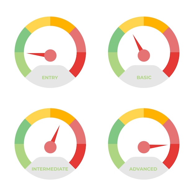 Conjunto de medidores de niveles de habilidad ilustración vectorial