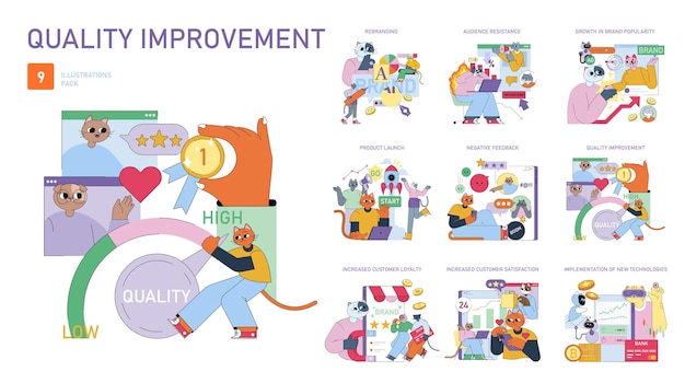 Conjunto de mejora de la calidad representación visual de las estrategias para mejorar las normas empresariales a través de