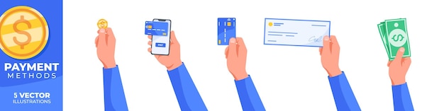Conjunto de métodos de pago Método de pago Recaudación