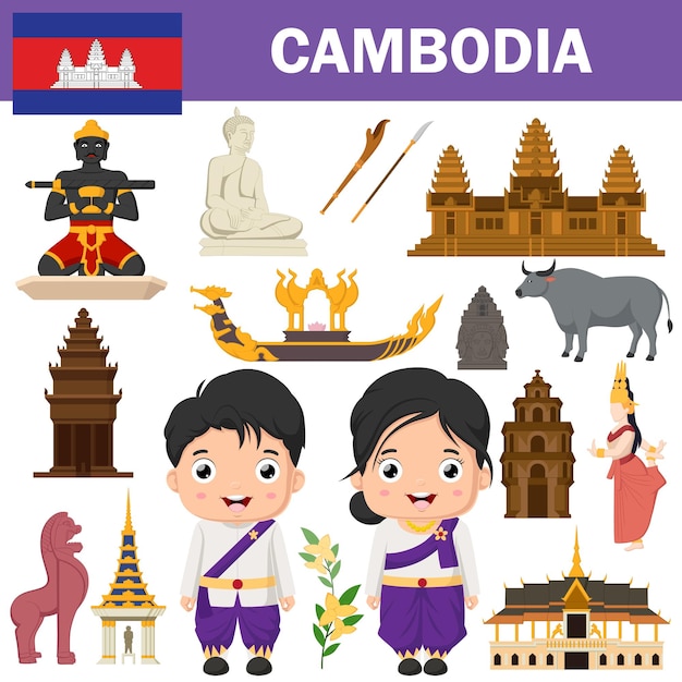 Conjunto de monumentos famosos de Camboya
