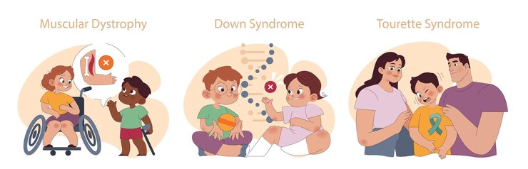 Vector conjunto de niños con discapacidad que representa escenas de distrofia muscular y síndrome de tourette de niños y