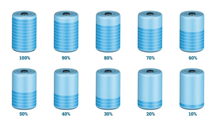 Vector conjunto de objetos de infografía de porcentaje moderno en forma de batería 3d realista