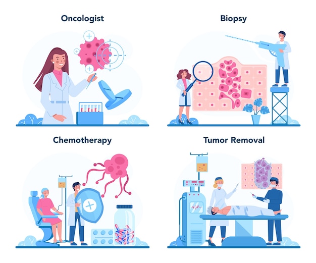 Conjunto de oncólogo profesional. Diagnóstico y tratamiento de enfermedades cancerosas.