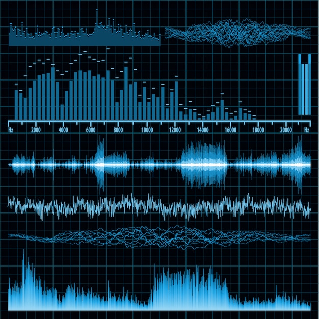 Conjunto de ondas sonoras. fondo musical.