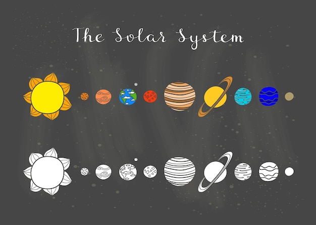 Conjunto de planetas dibujados a mano con letras