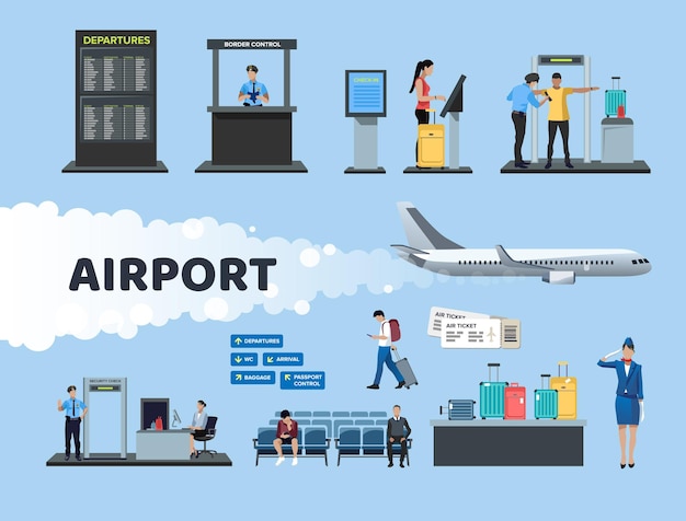 Conjunto plano de elementos del aeropuerto aislados: sillas, mostradores de facturación, marco de inspección, tablero de llegada y salida, equipaje, billetes, avión