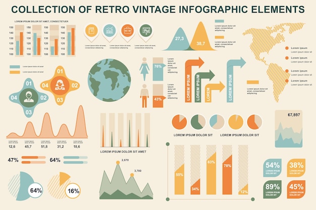 Conjunto de plantilla de diseño de vector de visualización de datos de elementos de infografía vintage