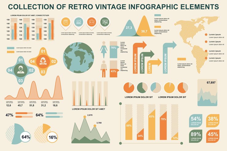 Vector conjunto de plantilla de diseño de vector de visualización de datos de elementos de infografía vintage