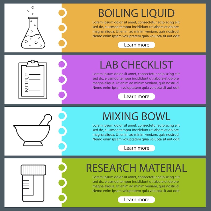 Vector conjunto de plantillas de banner de laboratorio de ciencia. mortero y almirez, tarro de pruebas médicas, líquido hirviendo, lista de verificación de laboratorio. elementos del menú del sitio web con iconos lineales. bandera web de color. conceptos de diseño de encabezados vectoriales