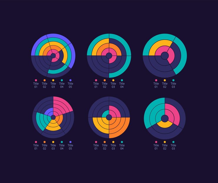 Vector conjunto de plantillas de diseño de gráfico infográfico de círculo concéntrico para tema oscuro