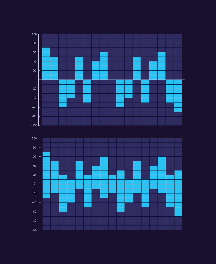 Vector conjunto de plantillas de diseño de gráfico infográfico de columna bidireccional para tema oscuro
