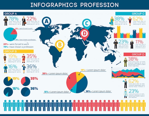 Vector conjunto de plantillas de infografía de profesión