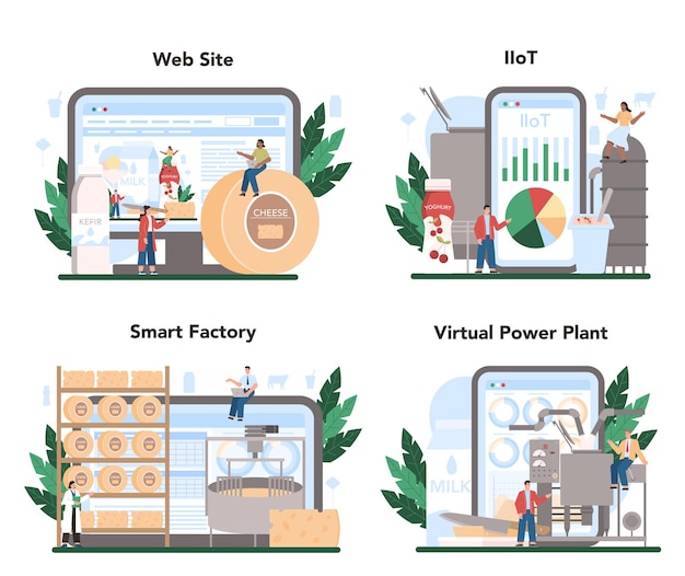 Conjunto de plataforma o servicio en línea de la industria de producción láctea.