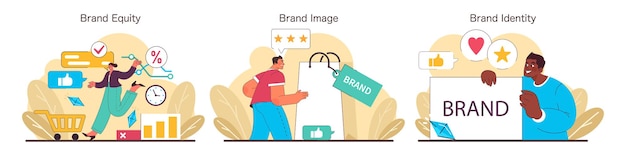 Conjunto de posicionamiento de marca que explora la imagen de capital de marca y los conceptos de identidad que visualizan el valor