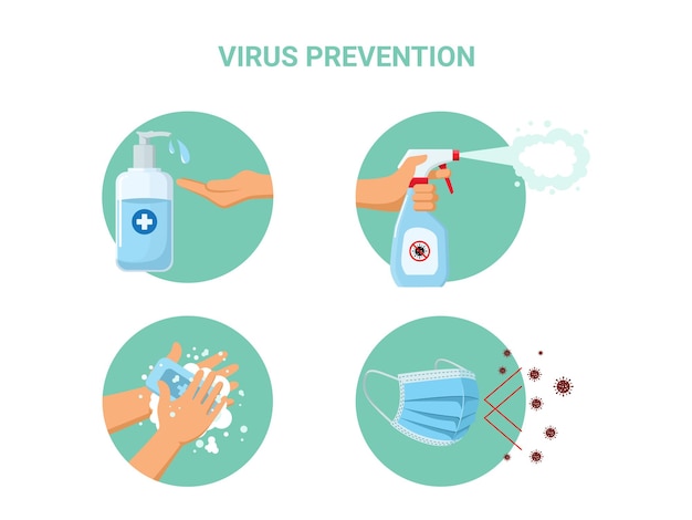 Conjunto de prevención de virus aislado en un fondo blanco