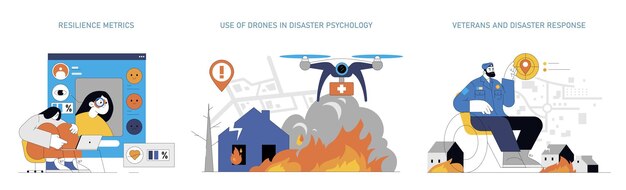 Conjunto de psicología de desastres que evalúa la resiliencia emocional utilizando drones para la gestión de crisis y